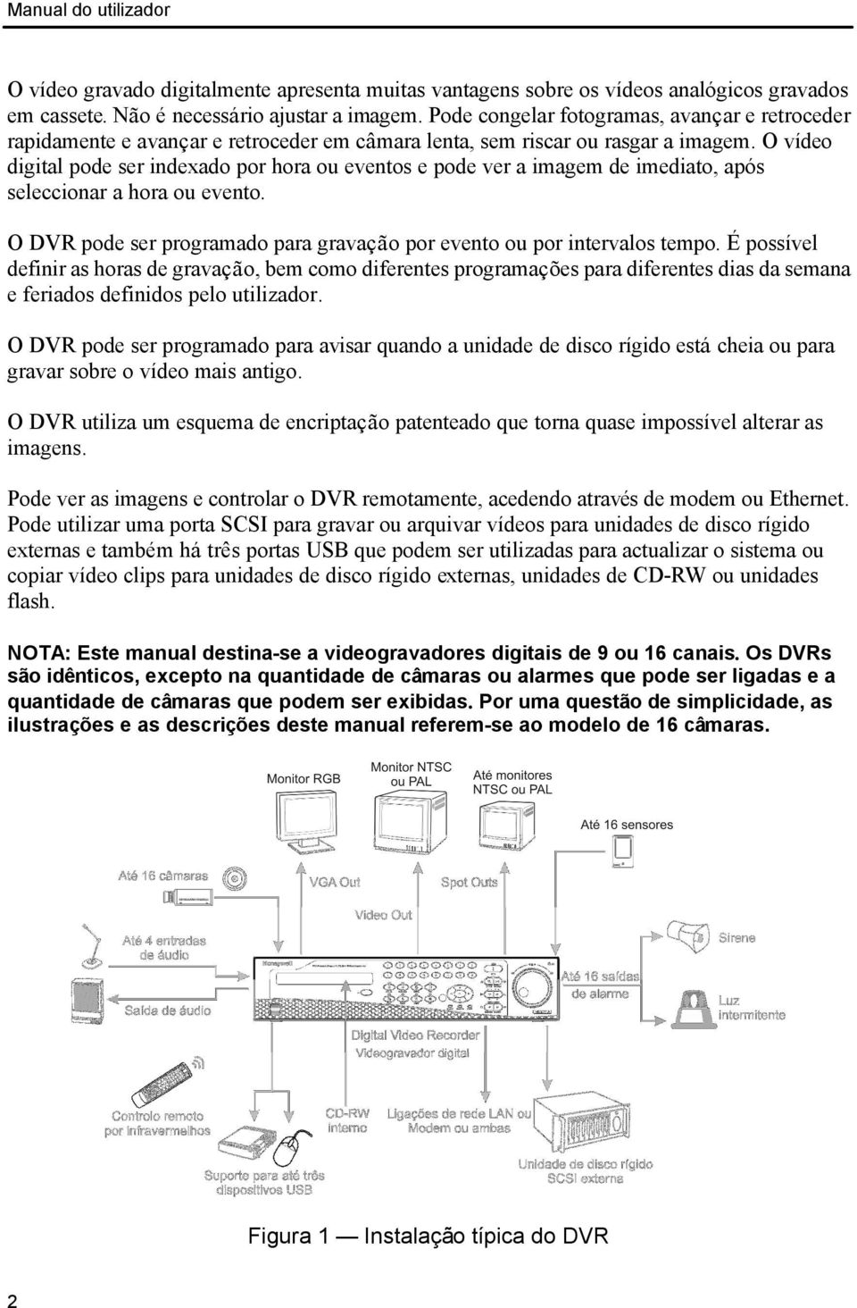 O vídeo digital pode ser indexado por hora ou eventos e pode ver a imagem de imediato, após seleccionar a hora ou evento. O DVR pode ser programado para gravação por evento ou por intervalos tempo.