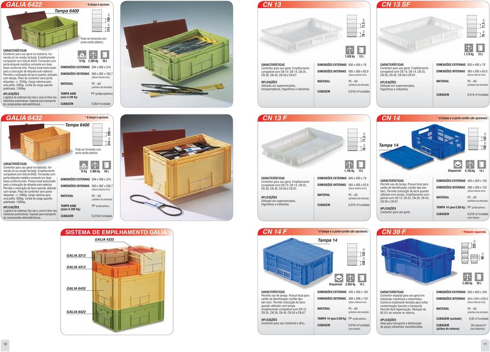 Carga máxima para uma pilha: 300kg. Limite de carga quando paletizada: 1300kg. Logística de sistemas Kan ban e Just-in-time nas indústrias automotivas.