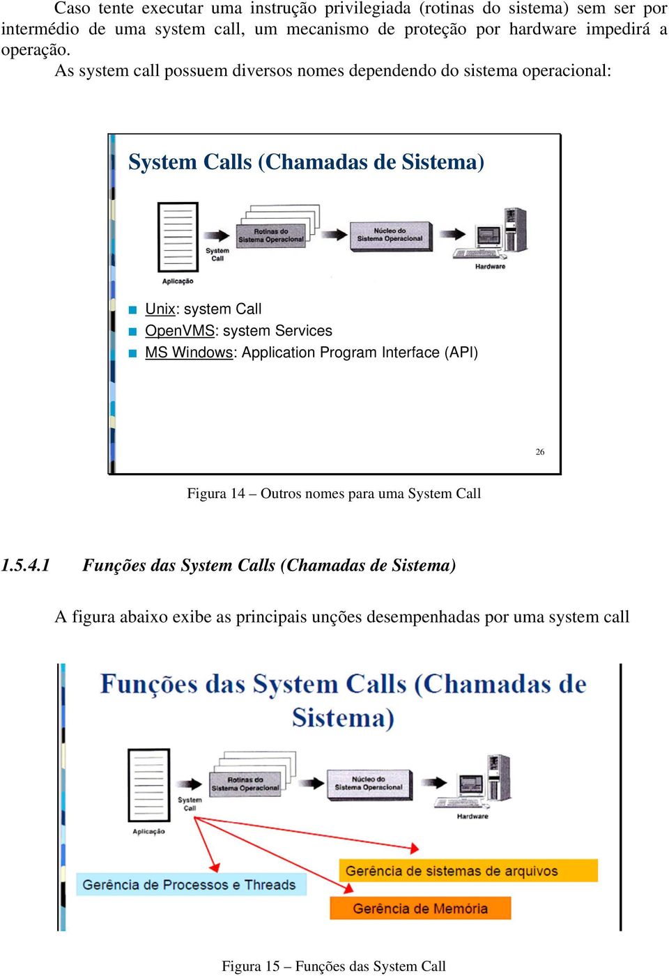 As system call possuem diversos nomes dependendo do sistema operacional: System Calls (Chamadas de Sistema) Unix: system Call OpenVMS: system