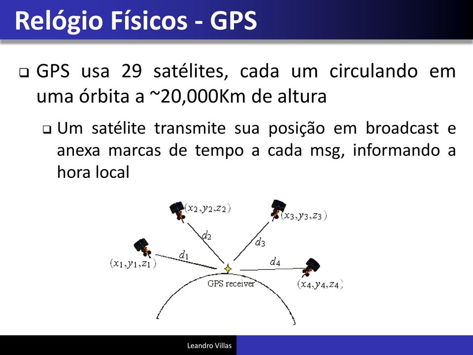 satélite transmite sua posição em broadcast e anexa