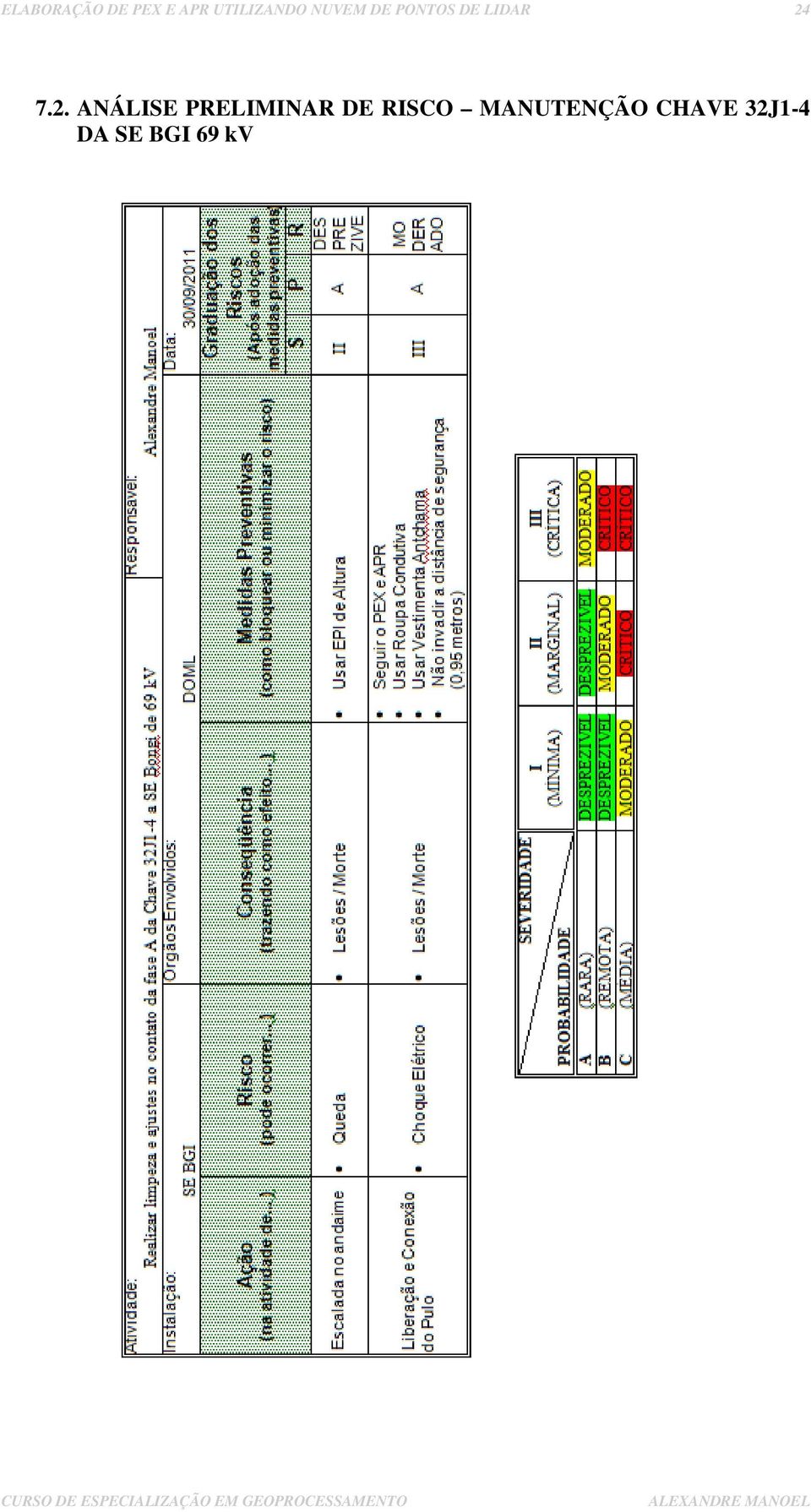 LIDAR 24