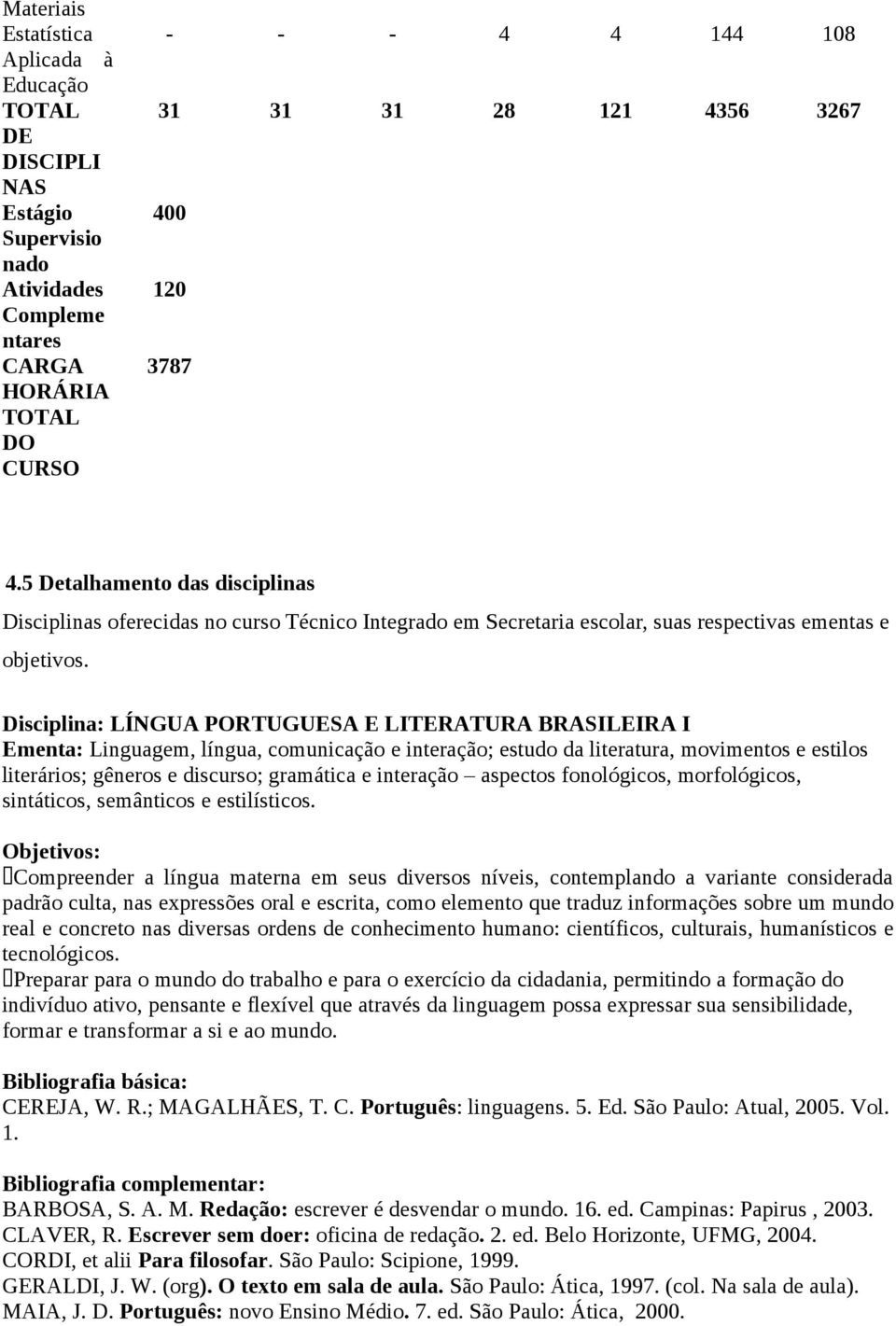 Disciplina: LÍNGUA PORTUGUESA E LITERATURA BRASILEIRA I Ementa: Linguagem, língua, comunicação e interação; estudo da literatura, movimentos e estilos literários; gêneros e discurso; gramática e