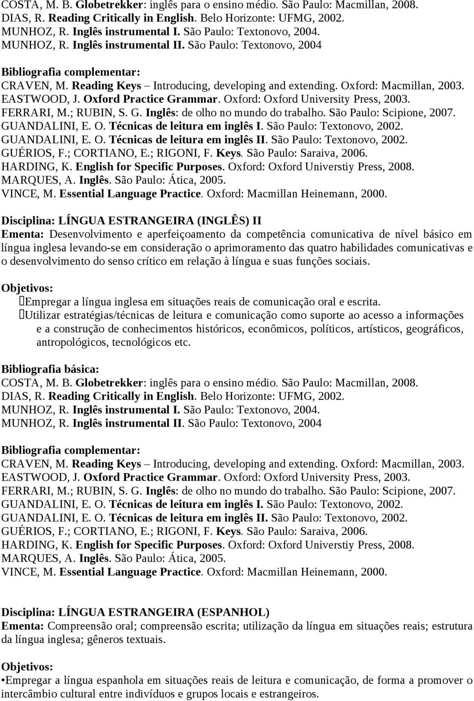 Oxford Practice Grammar. Oxford: Oxford University Press, 2003. FERRARI, M.; RUBIN, S. G. Inglês: de olho no mundo do trabalho. São Paulo: Scipione, 2007. GUANDALINI, E. O. Técnicas de leitura em inglês I.