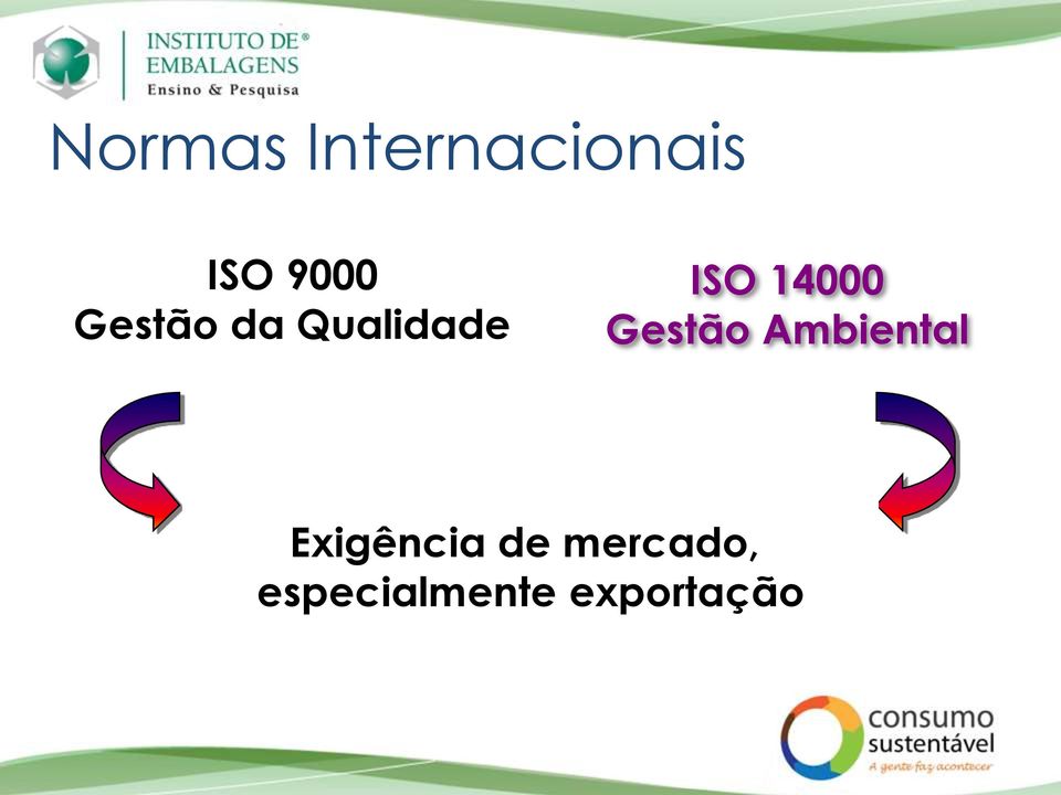 Gestão Ambiental Exigência de