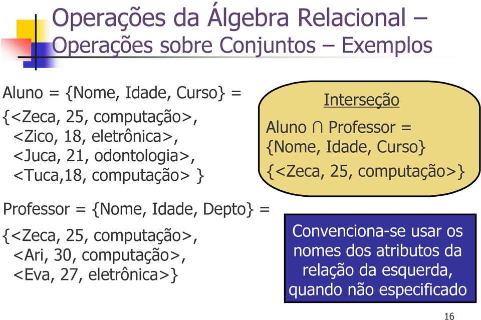 Curso} {<Zeca, 25, computação>} Professor = {Nome, Idade, Depto} = {<Zeca, 25, computação>, <Ari, 30,