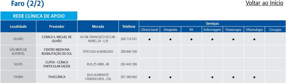 ALPORTEL SILVES CENTRO MEDICINA REABILITAÇÃO DO SUL CLIPSA - CLÍNICA PARTICULAR SAÚDE SÍTIO DAS