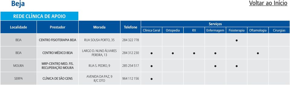 NUNO ÁLVARES PEREIRA, 13 284 312 230 apple apple apple apple apple MOURA MRP-CENTRO MED.