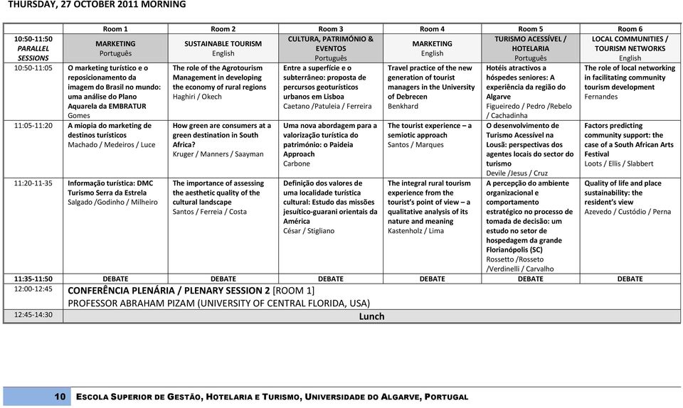 4 Room 5 Room 6 CULTURA, PATRIMÓNIO & TURISMO ACESSÍVEL / LOCAL COMMUNITIES / MARKETING SUSTAINABLE TOURISM MARKETING EVENTOS HOTELARIA TOURISM NETWORKS Português English English Português Português
