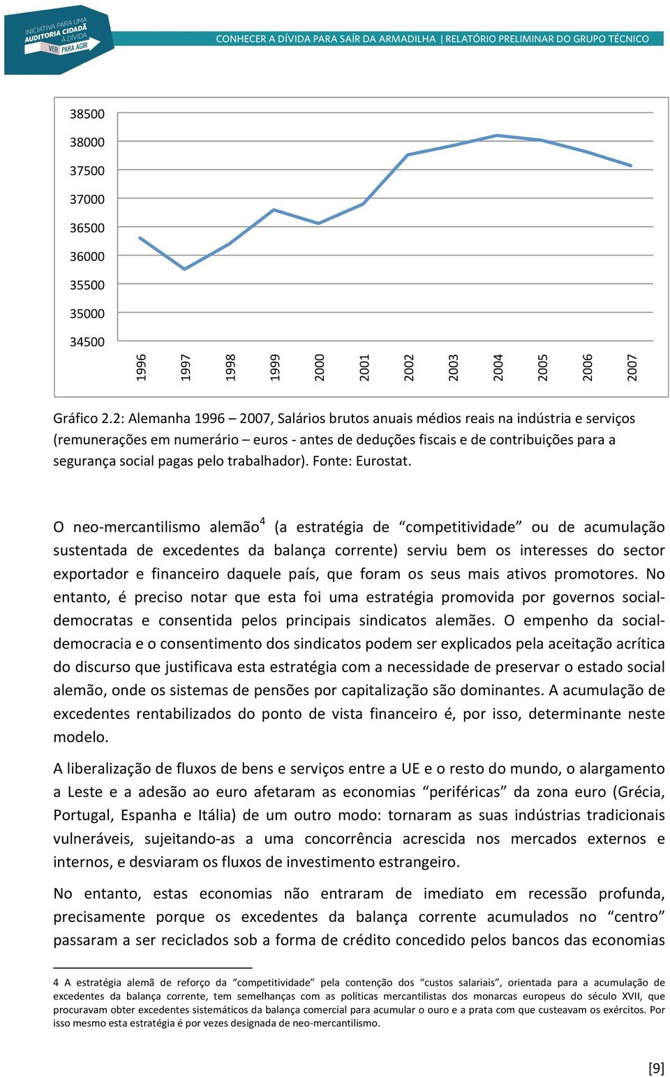 trabalhador). Fonte: Eurostat.