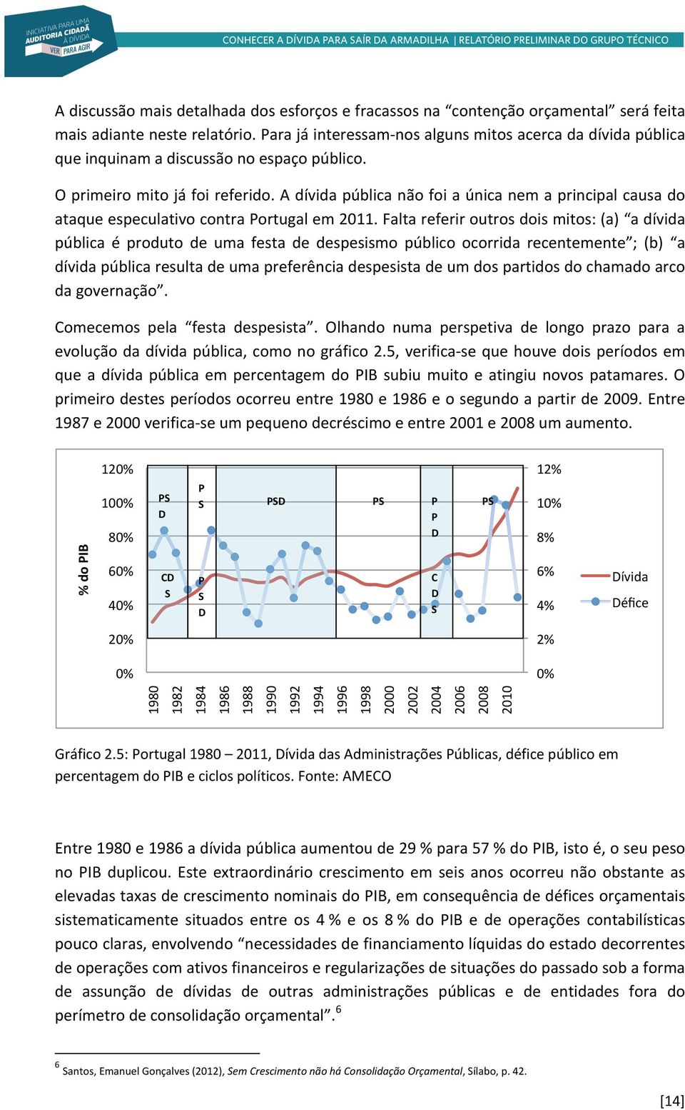 A dívida pública não foi a única nem a principal causa do ataque especulativo contra Portugal em 2011.