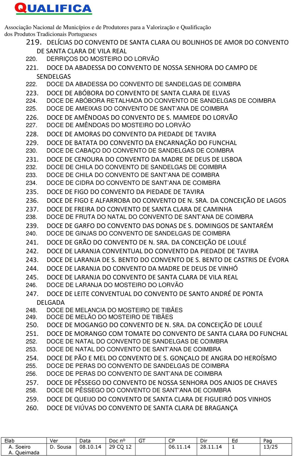 DOCE DE ABÓBORA RETALHADA DO CONVENTO DE SANDELGAS DE COIMBRA 225. DOCE DE AMEIXAS DO CONVENTO DE SANT ANA DE COIMBRA 226. DOCE DE AMÊNDOAS DO CONVENTO DE S. MAMEDE DO LORVÃO 227.