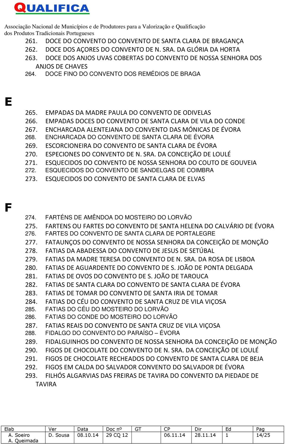 EMPADAS DOCES DO CONVENTO DE SANTA CLARA DE VILA DO CONDE 267. ENCHARCADA ALENTEJANA DO CONVENTO DAS MÓNICAS DE ÉVORA 268. ENCHARCADA DO CONVENTO DE SANTA CLARA DE ÉVORA 269.