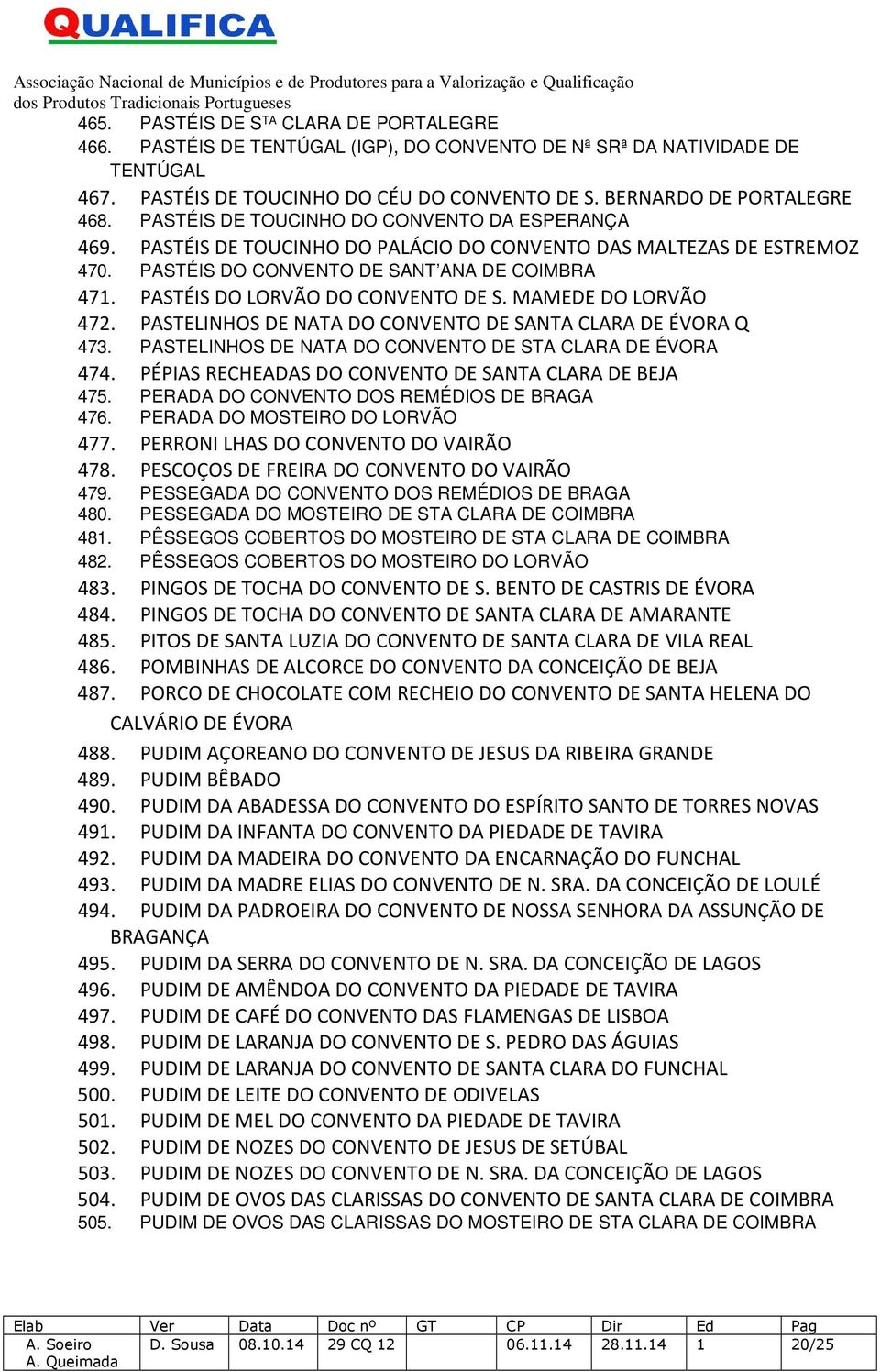 PASTÉIS DO LORVÃO DO CONVENTO DE S. MAMEDE DO LORVÃO 472. PASTELINHOS DE NATA DO CONVENTO DE SANTA CLARA DE ÉVORA Q 473. PASTELINHOS DE NATA DO CONVENTO DE STA CLARA DE ÉVORA 474.
