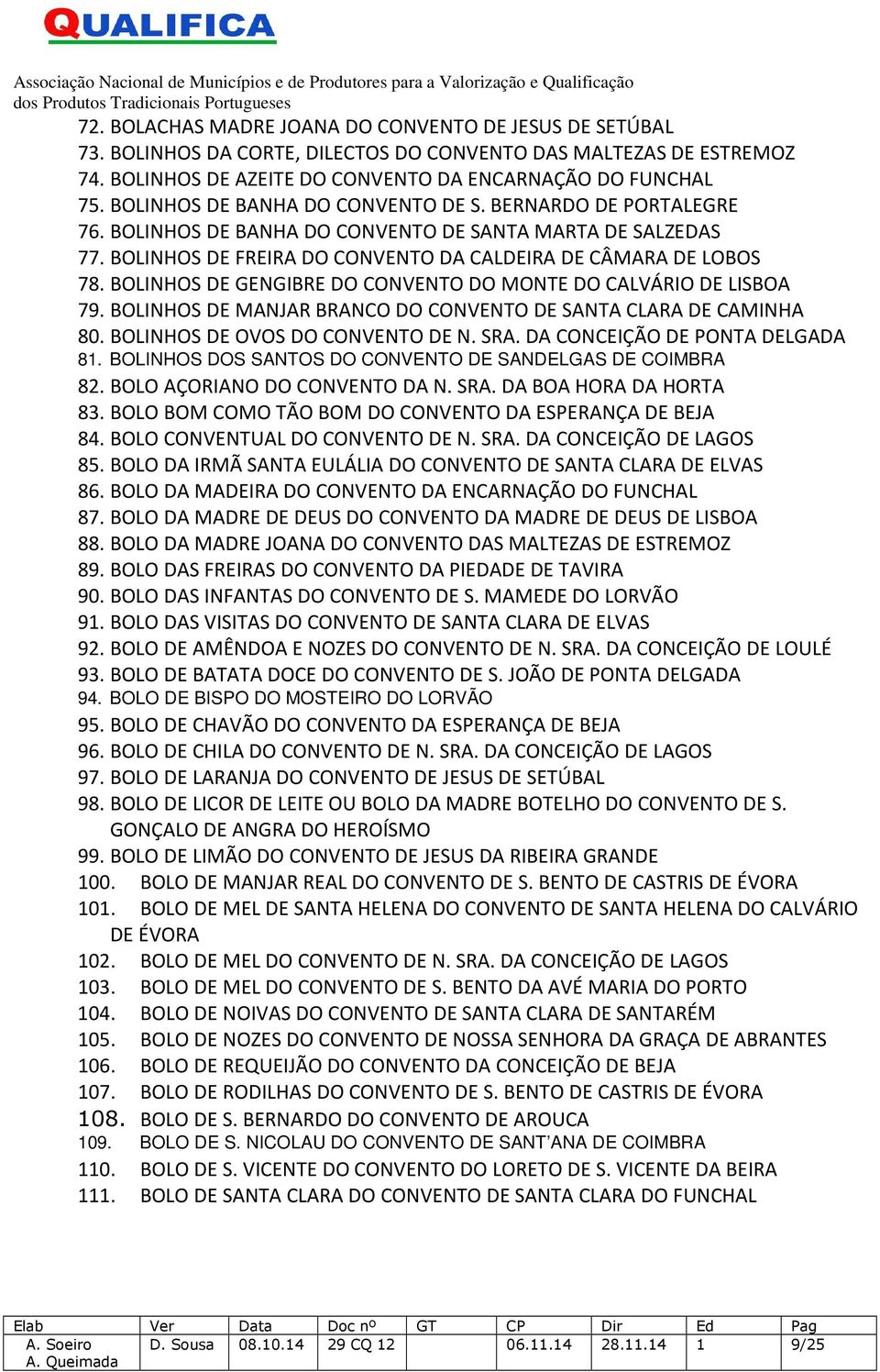BOLINHOS DE GENGIBRE DO CONVENTO DO MONTE DO CALVÁRIO DE LISBOA 79. BOLINHOS DE MANJAR BRANCO DO CONVENTO DE SANTA CLARA DE CAMINHA 80. BOLINHOS DE OVOS DO CONVENTO DE N. SRA.