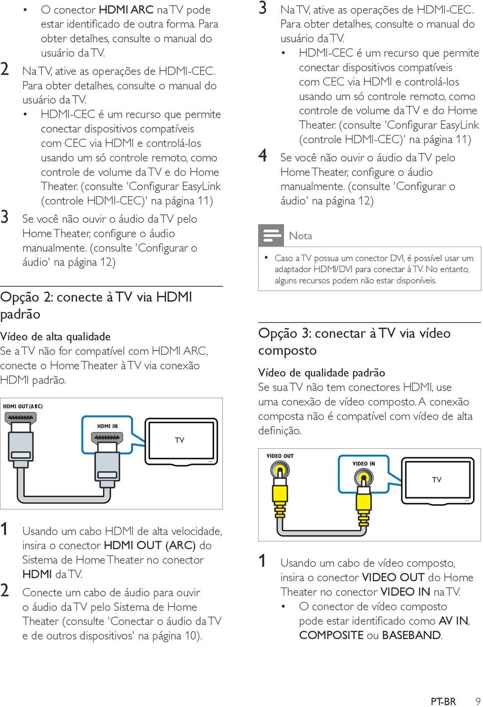 HDMI-CEC é um recurso que permite conectar dispositivos compatíveis com CEC via HDMI e controlá-los usando um só controle remoto, como controle de volume da TV e do Home Theater.