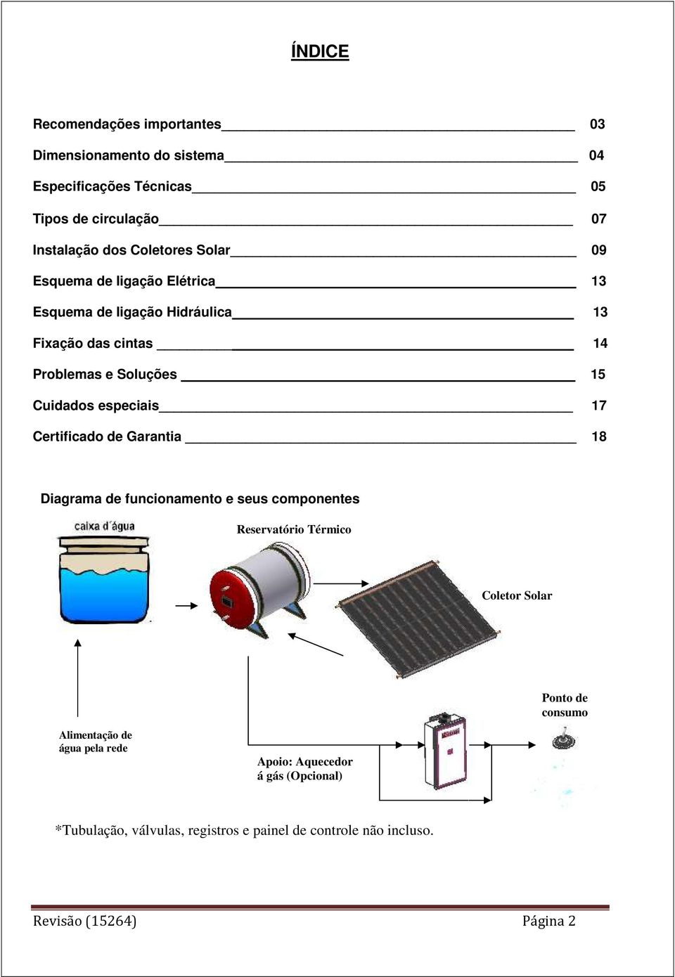 especiais 17 Certificado de Garantia 18 Diagrama de funcionamento e seus componentes Reservatório Térmico Coletor Solar Ponto de consumo