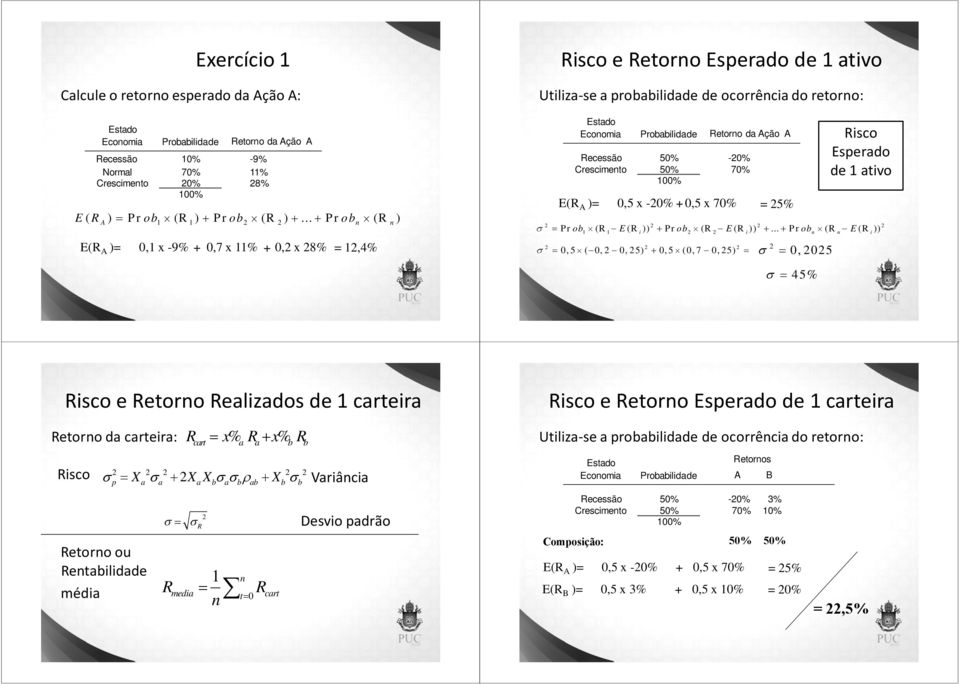 50% -20% Crescimento 50% 70% E(R A )= 0,5 x -20% + 0,5 x 70% = 25% Risco Esperado de 1 ativo σ = Pr ob (R E(R )) + Pr ob (R E(R )) +.