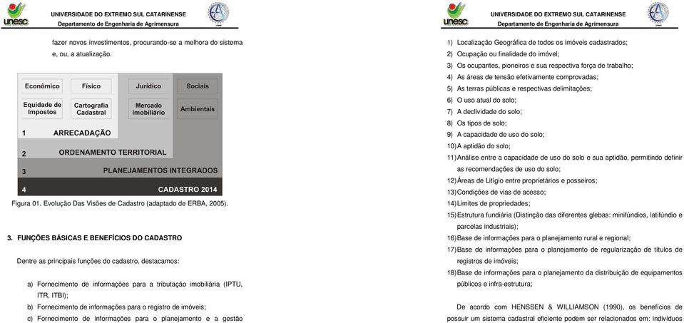 informações para o registro de imóveis; c) Fornecimento de informações para o planejamento e a gestão 1) Localização Geográfica de todos os imóveis cadastrados; 2) Ocupação ou finalidade do imóvel;