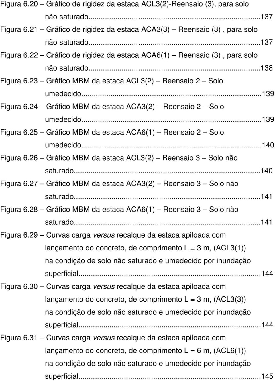 ..140 Figura 6.26 Gráfico MBM da estaca ACL3(2) Reensaio 3 Solo não saturado...140 Figura 6.27 Gráfico MBM da estaca ACA3(2) Reensaio 3 Solo não saturado...141 Figura 6.