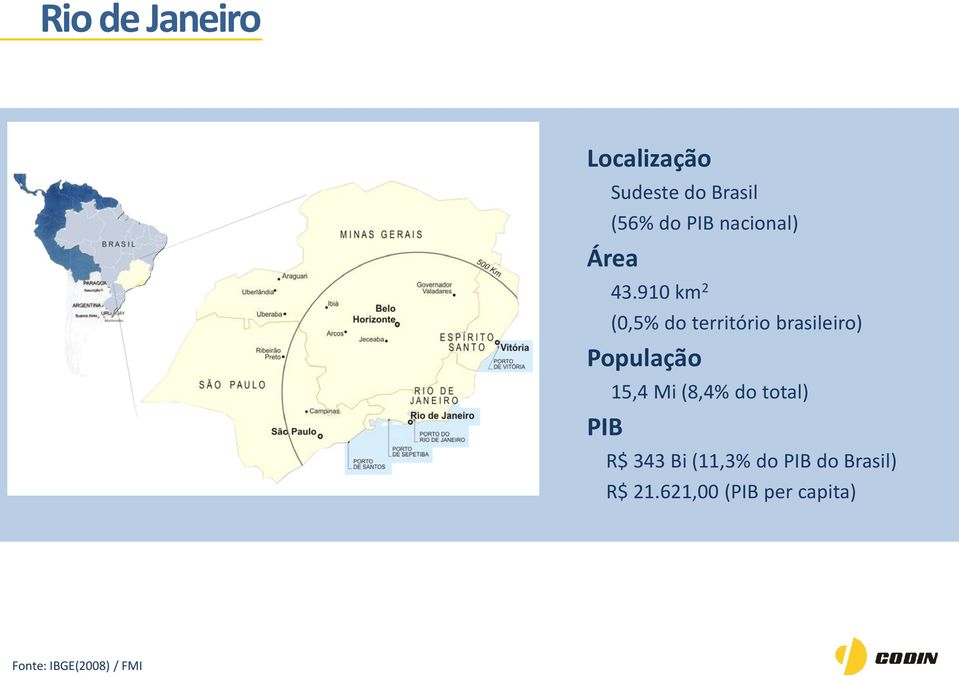 90 km 2 (0,5% do território brasileiro) População 5,4 Mi