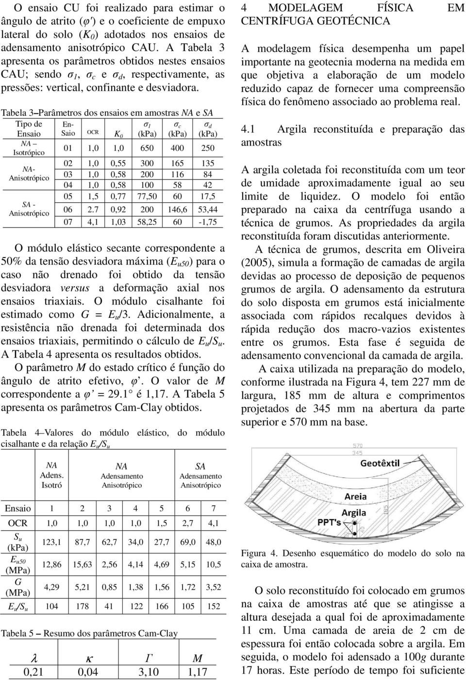 Tabela 3 Parâmetros dos ensaios em amostras NA e SA Tipo de Ensaio En- Saio OCR K 0 σ 1 (kpa) σ c (kpa) σ d (kpa) NA Isotrópico 01 1,0 1,0 650 400 250 NA- Anisotrópico SA - Anisotrópico 02 1,0 0,55