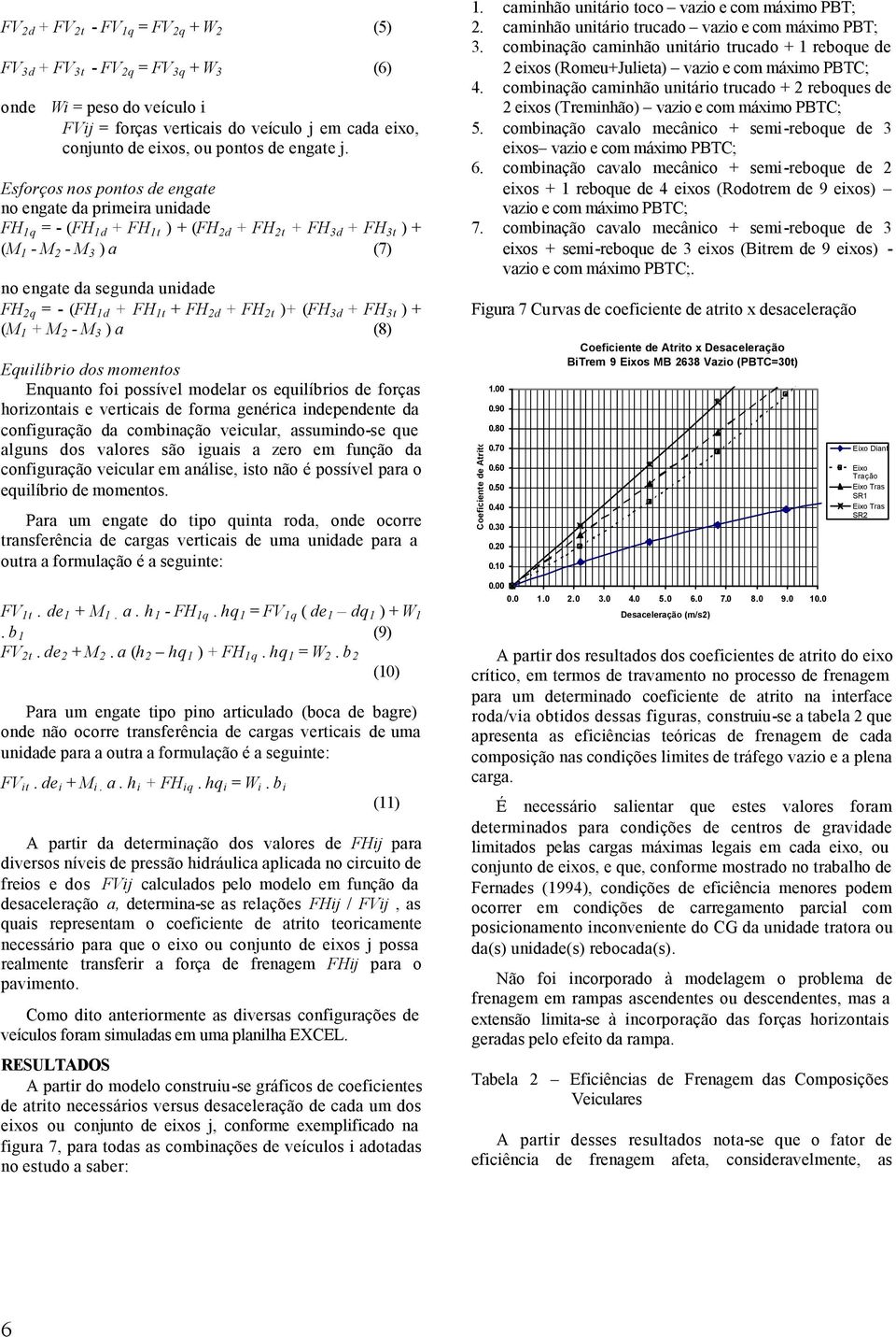 ) + (M 1 + M - M 3 ) a (8) Equilíbrio os momentos Enquanto foi possível moelar os equilíbrios e forças horizontais e verticais e forma genérica inepenente a configuração a combinação veicular,