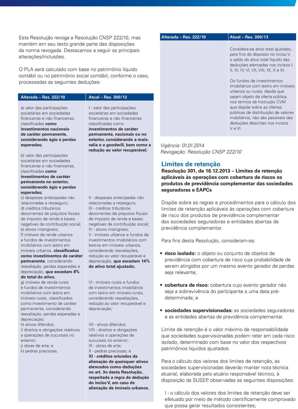 300/13 a) valor das participações societárias em sociedades financeiras e não financeiras, classificadas como investimentos nacionais de caráter permanente, considerando ágio e perdas esperadas; b)