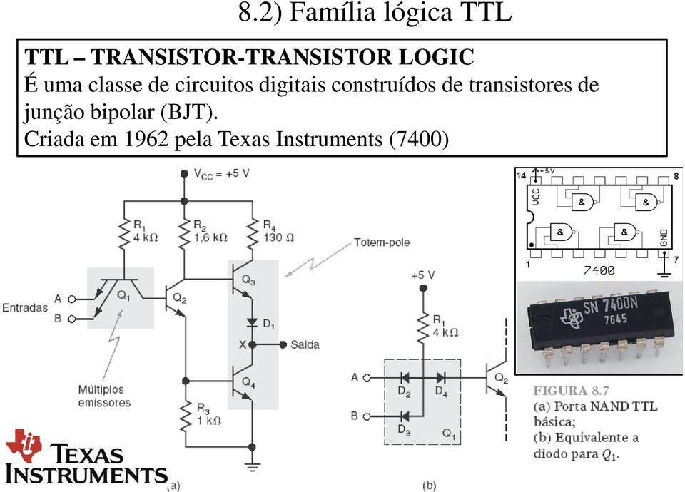 circuitos digitais construídos de transistores