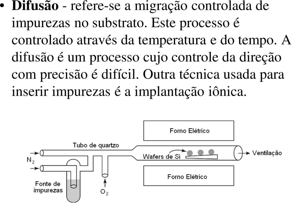 A difusão é um processo cujo controle da direção com precisão é