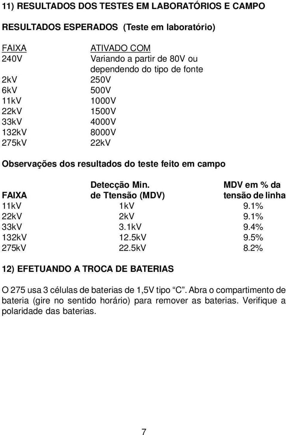MDV em % da FAIXA de Ttensão (MDV) tensão de linha 11kV 1kV 9.1% 22kV 2kV 9.1% 33kV 3.1kV 9.4% 132kV 12.5kV 9.5% 275kV 22.5kV 8.