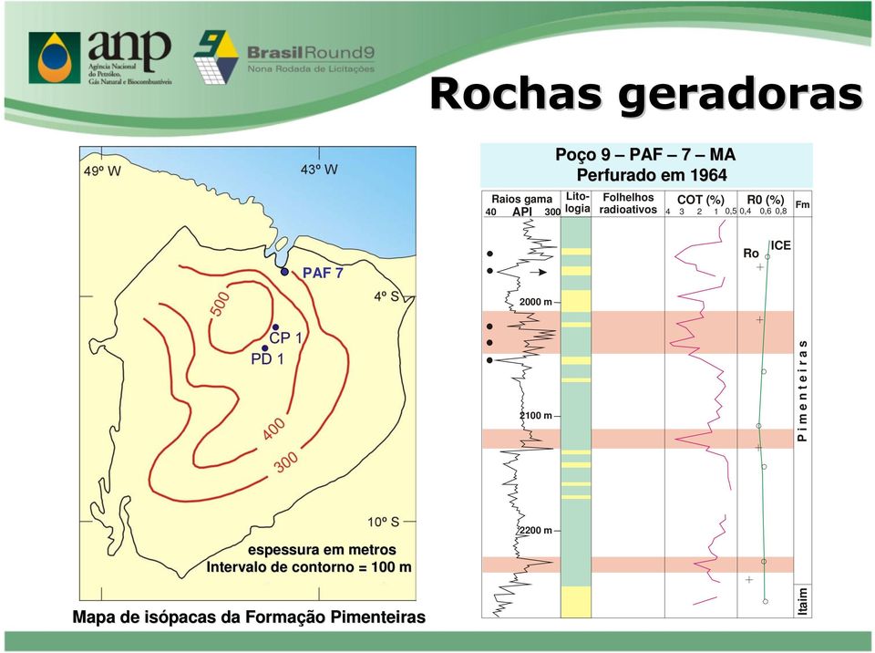 7 Ro ICE 2000 m 2100 m P i m e n t e i r a s espessura em metros Intervalo