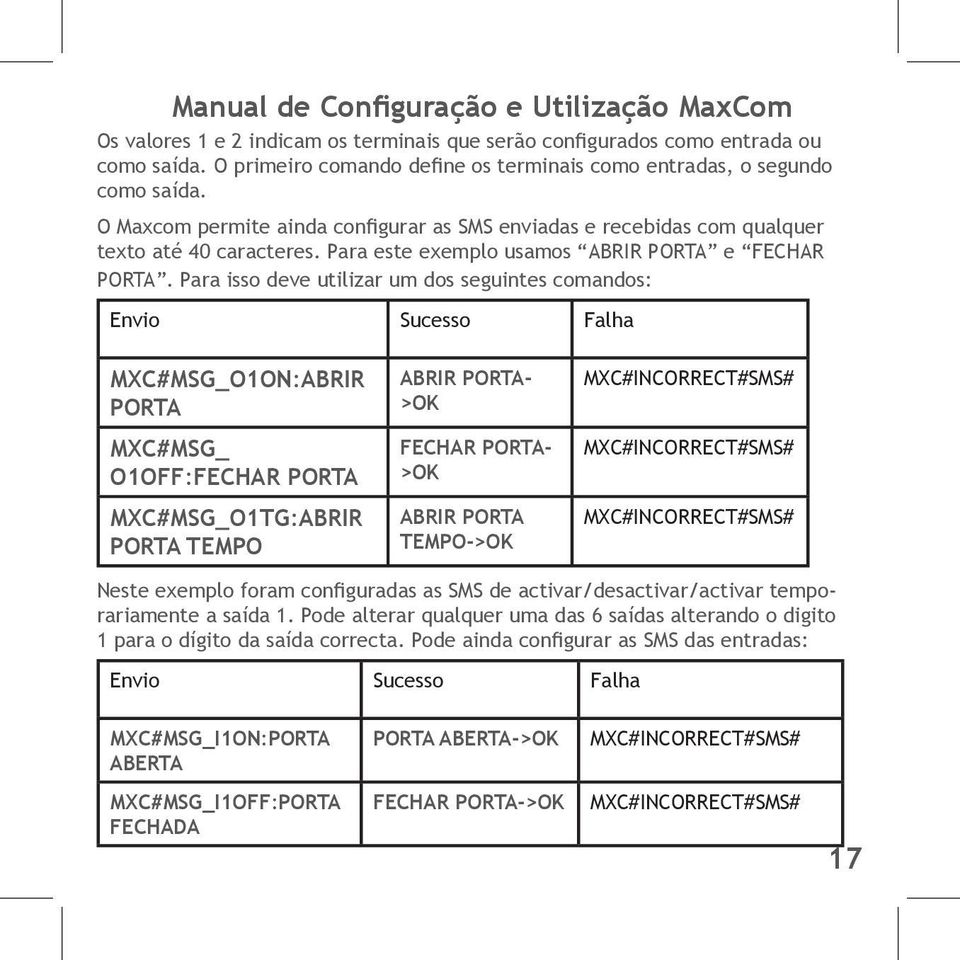 Para isso deve utilizar um dos seguintes comandos: MXC#MSG_O1ON:ABRIR PORTA MXC#MSG_ O1OFF:FECHAR PORTA MXC#MSG_O1TG:ABRIR PORTA TEMPO ABRIR PORTA- >OK FECHAR PORTA- >OK ABRIR PORTA TEMPO->OK