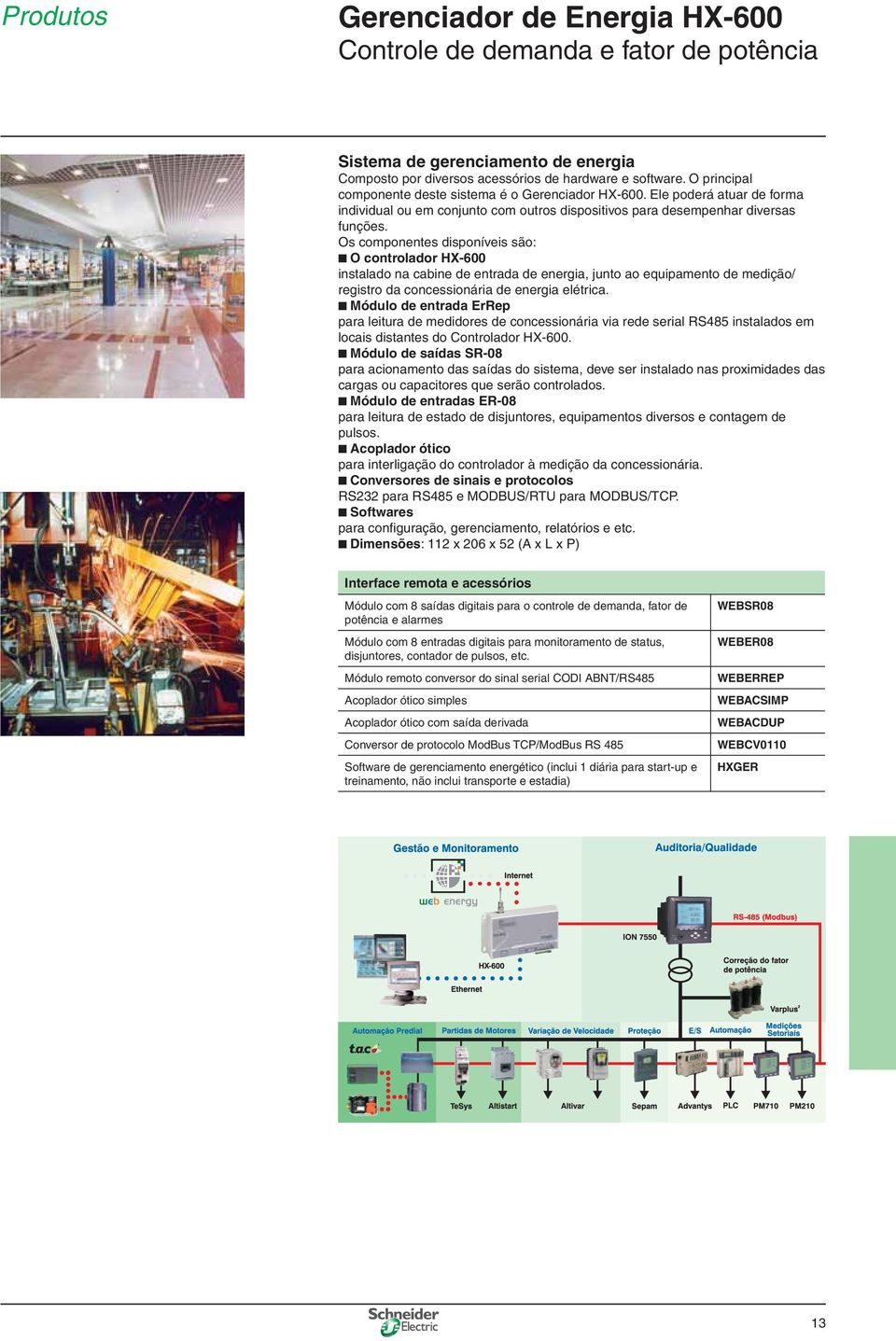 Os componentes disponíveis são: O controlador HX-600 instalado na cabine de entrada de energia, junto ao equipamento de medição/ registro da concessionária de energia elétrica.