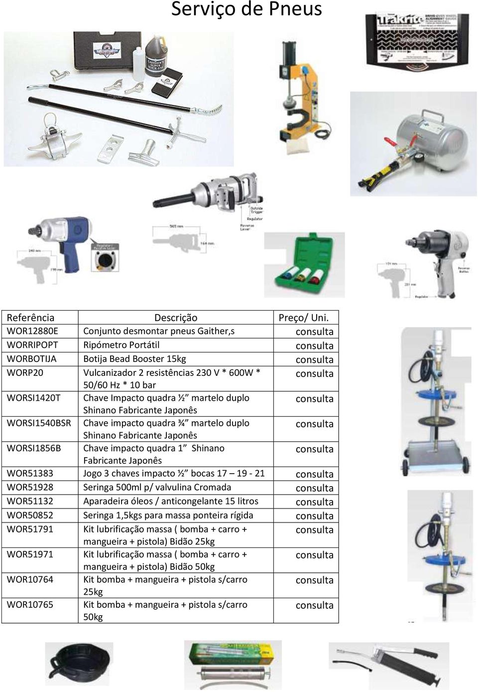 Fabricante Japonês WOR51383 Jogo 3 chaves impacto ½ bocas 17 19-21 WOR51928 Seringa 500ml p/ valvulina Cromada WOR51132 Aparadeira óleos / anticongelante 15 litros WOR50852 Seringa 1,5kgs para massa