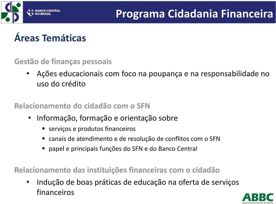 produtos financeiros canais de atendimento e de resolução de conflitos com o SFN papel e principais funções do SFN e do Banco