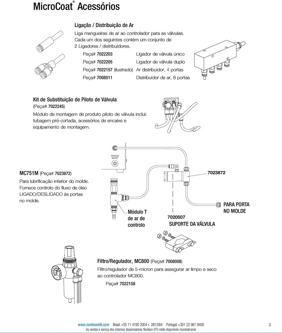 Piloto de Válvula (Peça# 7022245) Módulo de montagem de produto piloto de válvula inclui: tubagem pré-cortada, acessórios de encaixe e equipamento de montagem.