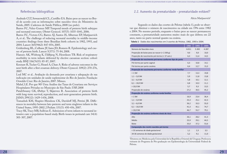 Temporal trends of preterm birth subtypes and neonatal outcomes. Obstet Gynecol. 107(5): 1035-1041, 2006. Barros FC, Victora CG, Barros AJ, Santos IS, Albernaz EP, Matijasevich A, et al.