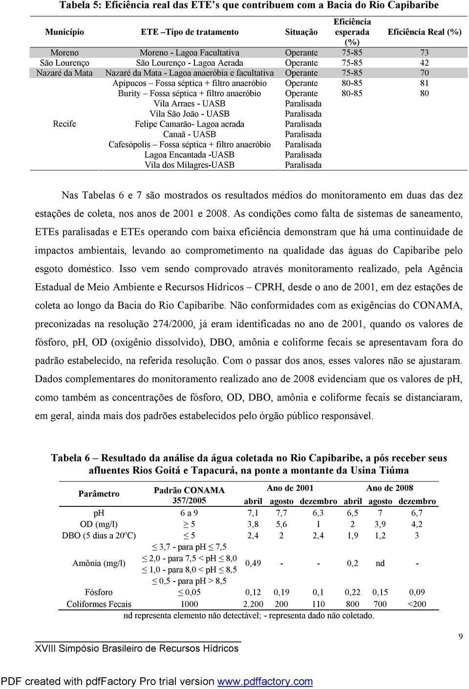 filtro anaeróbio Operante 80-85 81 Burity Fossa séptica + filtro anaeróbio Operante 80-85 80 Vila Arraes - UASB Paralisada Vila São João - UASB Paralisada Recife Felipe Camarão- Lagoa aerada