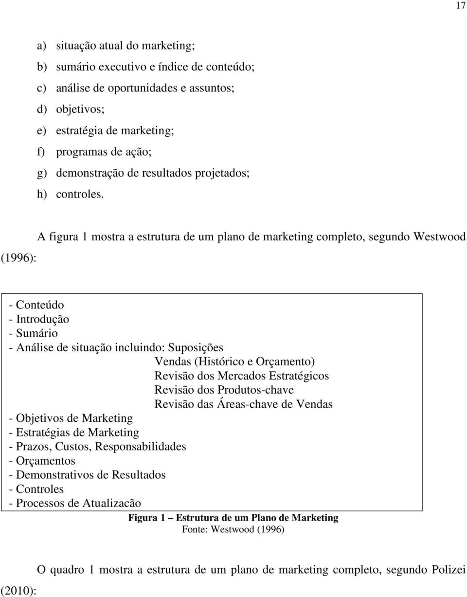 (1996): A figura 1 mostra a estrutura de um plano de marketing completo, segundo Westwood - Conteúdo - Introdução - Sumário - Análise de situação incluindo: Suposições Vendas (Histórico e Orçamento)