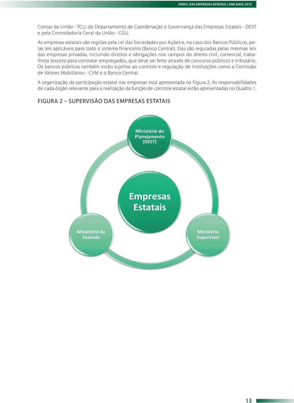 Elas são reguladas pelas mesmas leis das empresas privadas, incluindo direitos e obrigações nos campos do direito civil, comercial, trabalhista (exceto para contratar empregados, que deve ser feito