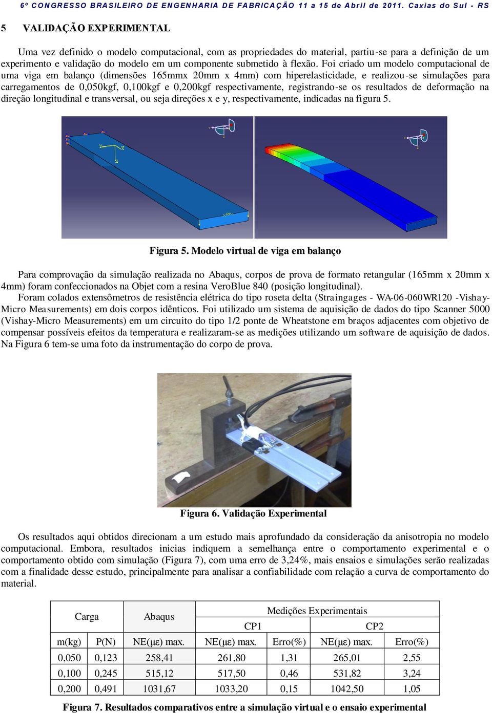 Foi criado um modelo computacional de uma viga em balanço (dimensões 165mmx 20mm x 4mm) com hiperelasticidade, e realizou-se simulações para carregamentos de 0,050kgf, 0,100kgf e 0,200kgf