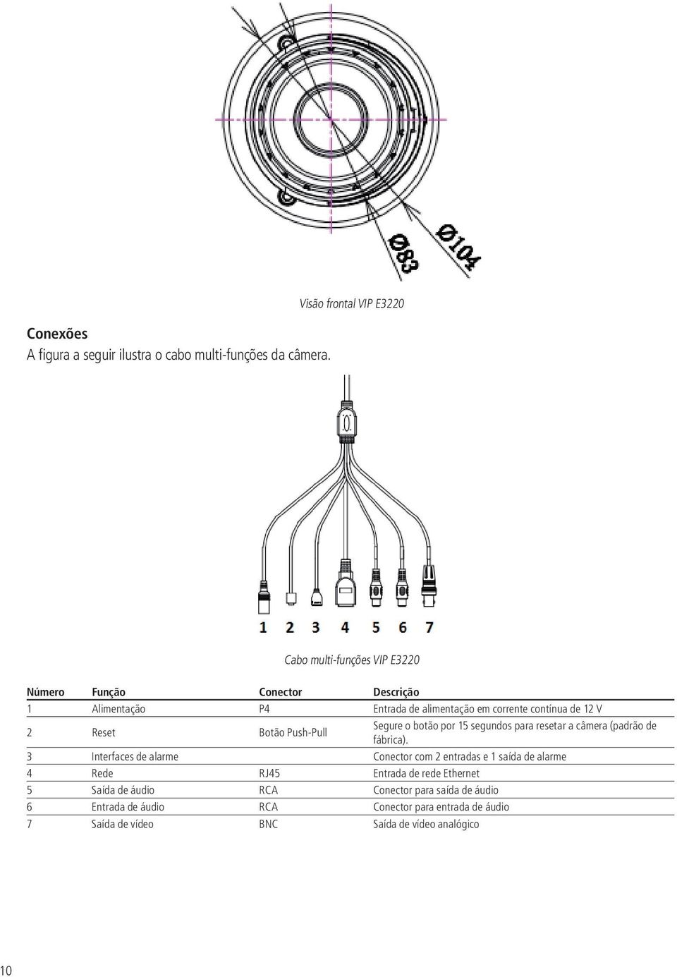 contínua de 12 V 2 Reset Botão Push-Pull Segure o botão por 15 segundos para resetar a câmera (padrão de fábrica).