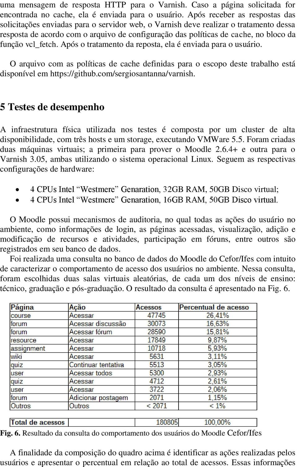 da função vcl_fetch. Após o tratamento da reposta, ela é enviada para o usuário. O arquivo com as políticas de cache definidas para o escopo deste trabalho está disponível em https://github.