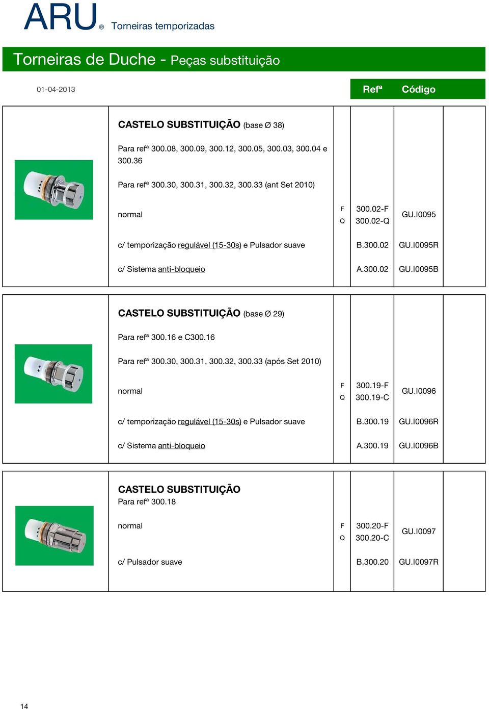 16 e C300.16 Para refª 300.30, 300.31, 300.32, 300.33 (após Set 2010) normal F Q 300.19-F 300.19-C GU.I0096 c/ temporização regulável (15-30s) e Pulsador suave B.300.19 GU.