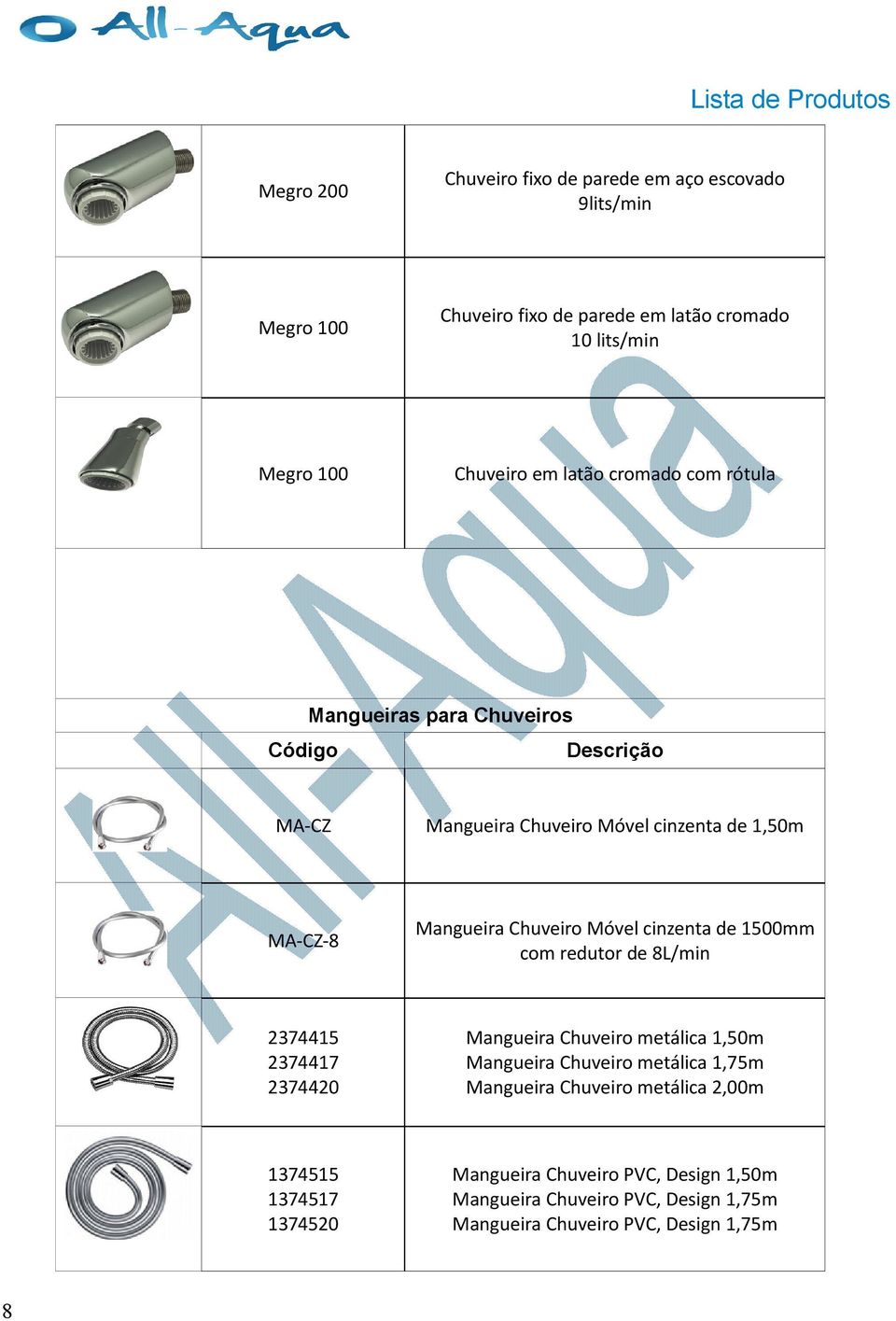 1500mm com redutor de 8L/min 2374415 2374417 2374420 Mangueira Chuveiro metálica 1,50m Mangueira Chuveiro metálica 1,75m Mangueira Chuveiro