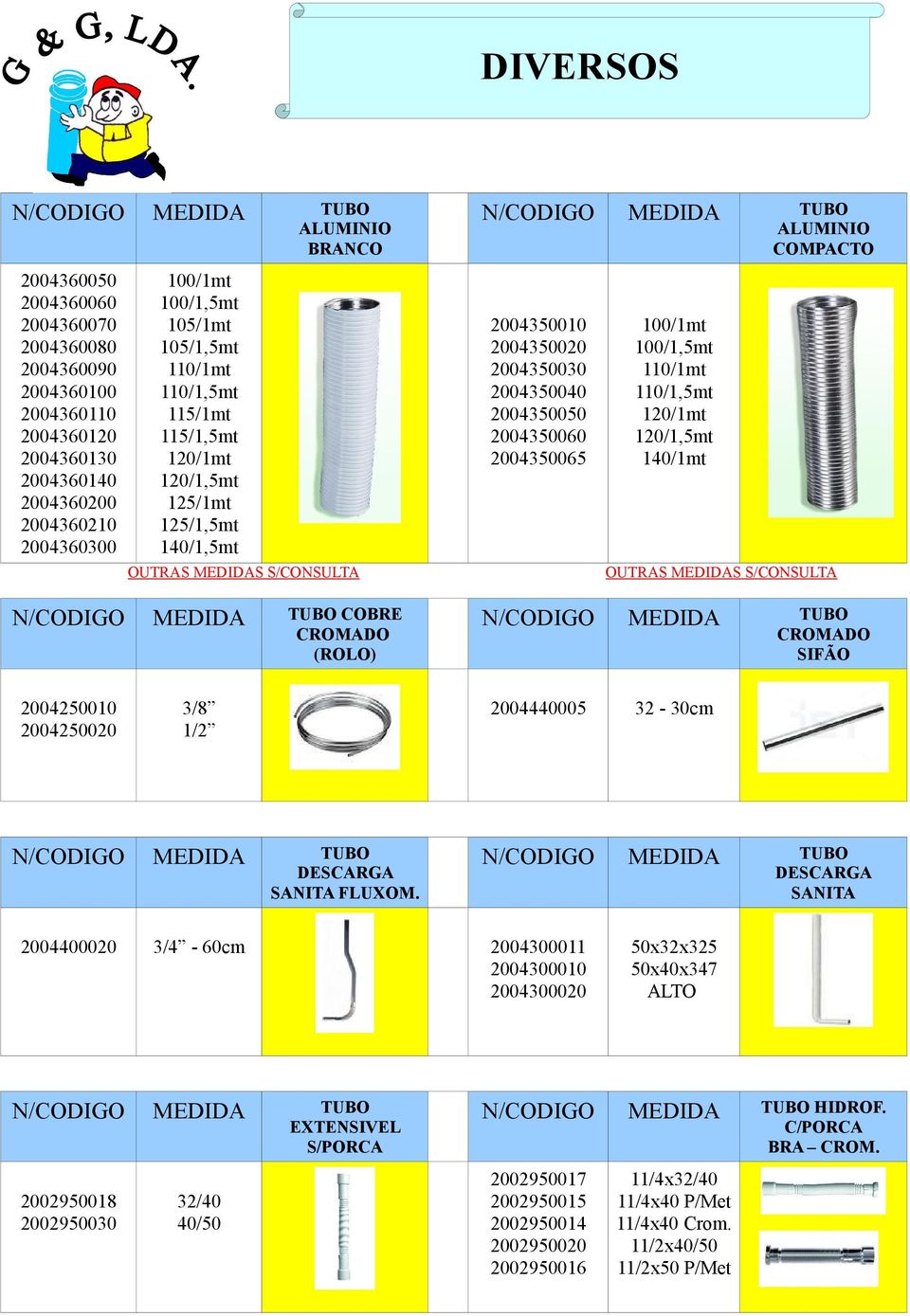 120/1mt 120/1,5mt 140/1mt OUTRAS S S/CONSULTA 2004250010 2004250020 3/8 2004400020-60cm 2002950018 2002950030 32/40 40/50 TUBO COBRE CROMADO (ROLO) TUBO DESCARGA SANITA FLUXOM.