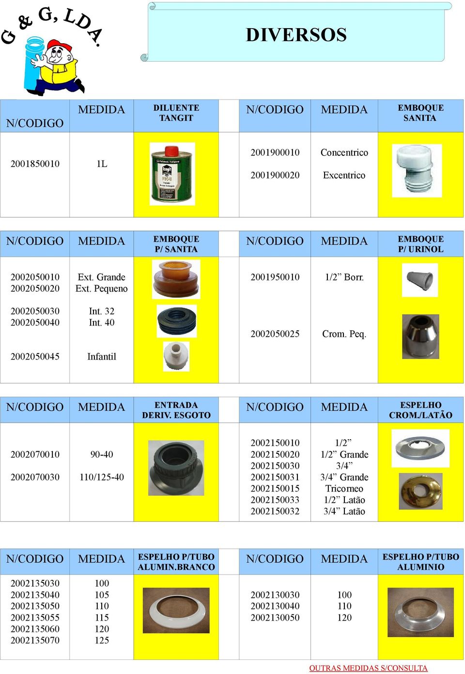 SANITA 1L 2002050010 2002050020 Ext. Grande Ext. Pequeno 2002050030 2002050040 Int. 32 Int.