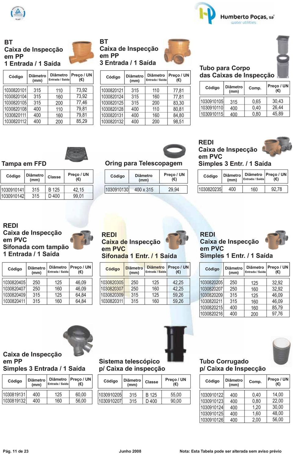 0,65 0, 0,80 30,43 26,44 45,89 Tampa em FFD Oring para Telescopagem RED de nspecção em PVC Simples 3 Entr.