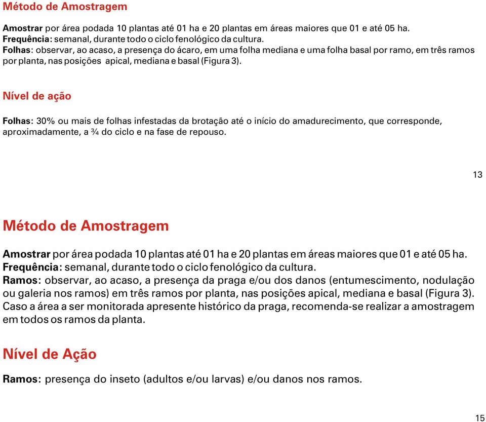 Nível de ação Folhas: 30% ou mais de folhas infestadas da brotação até o início do amadurecimento, que corresponde, aproximadamente, a ¾ do ciclo e na fase de repouso.