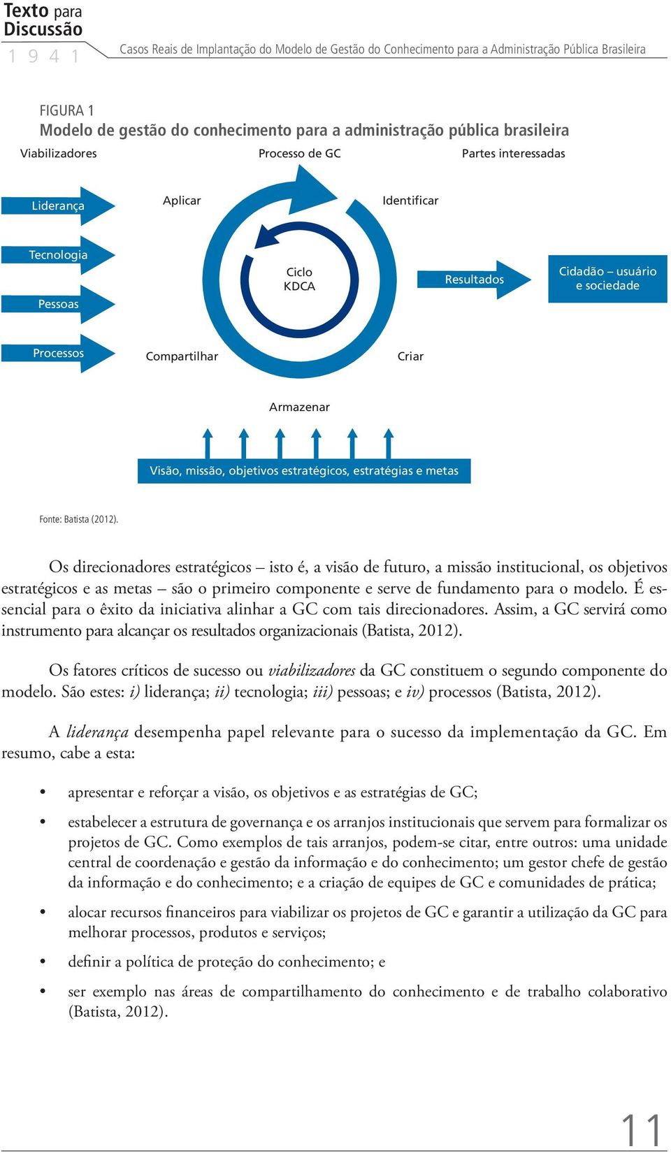 Armazenar Visão, missão, objetivos estratégicos, estratégias e metas Fonte: Batista (2012).